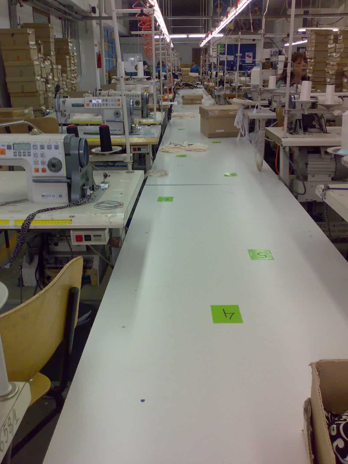 Application of Lean in Bluepoint for garment sewing units